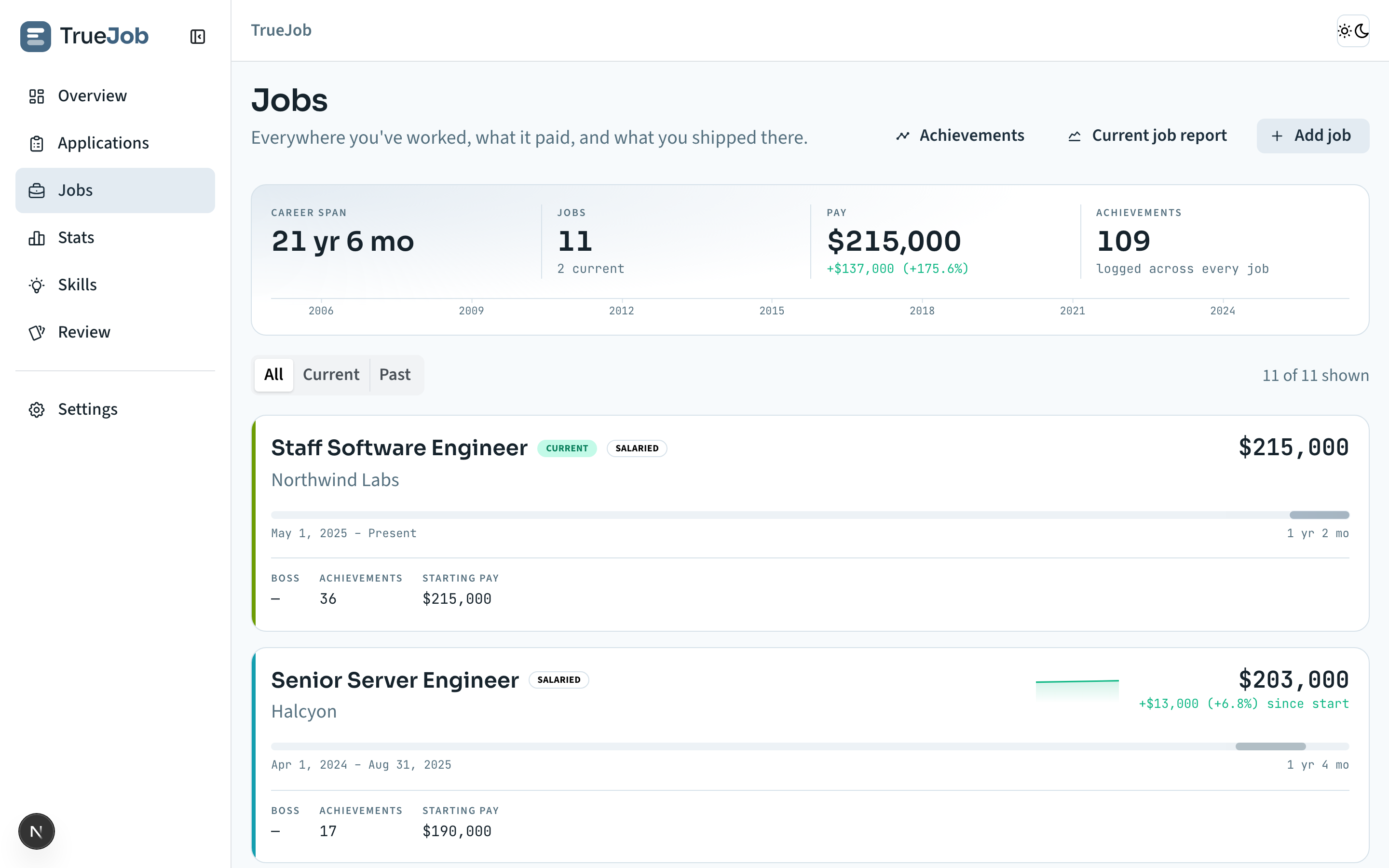 TrueJob: career timeline of jobs, achievement log for the current job, skill tree, lesson player (1 of 4)